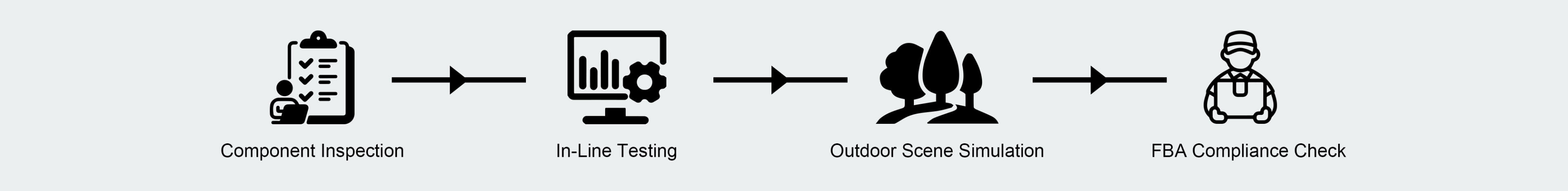 AKK Outdoor LED Light AKK LED Parking Lot Light, AKK Parking Lot Light, AKK LED Wall Pack Light, AKK LED Wall Pack, AKK LED Barn Light, AKK Smart Outdoor Lantern Light